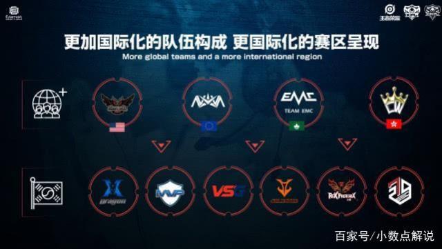 不仅是在球
